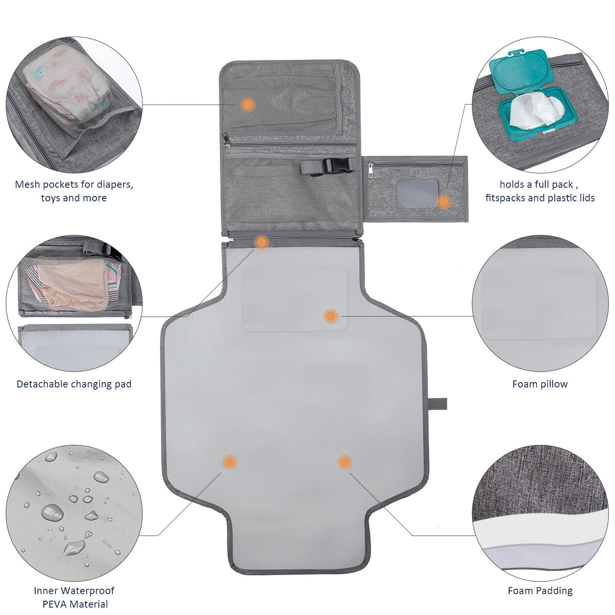 Portable Baby Changing Mat- Waterproof & Foldable